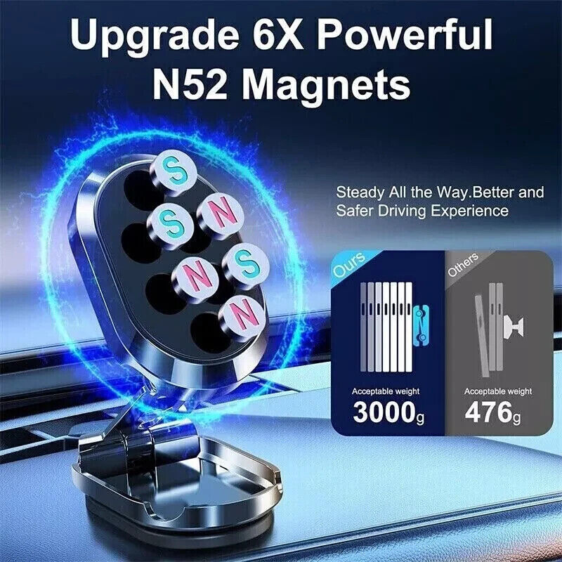 Magnetic Phone Holder For Car, Dashboard Car Phone Holder Mount Magnetic Stainless