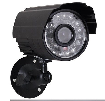 Surveillance cameras,  security products