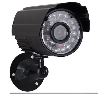 Surveillance cameras,  security products