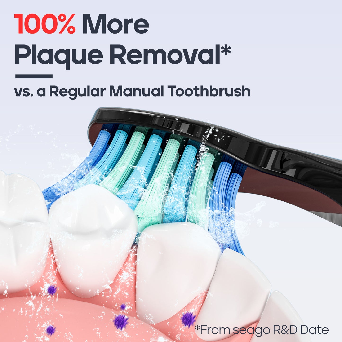 SEAGO Manufacturer SG958 Teeth Whitening Oral Care 5 Cleaning Modes Rechargeable Power  Electric Toothbrushes For Gifts