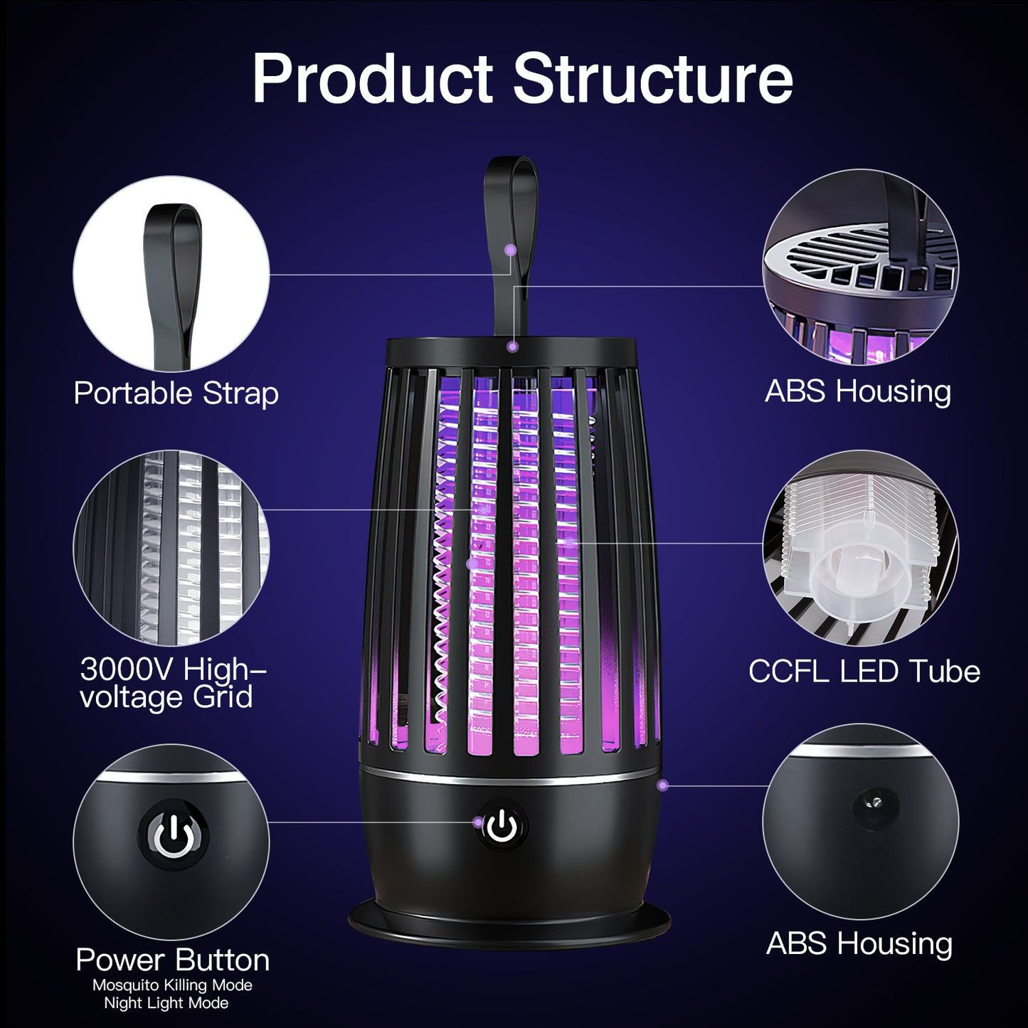 1Pc Rechargeable Mosquito Killer Lamp Bug Zapper With Night Light Strap Mosquito Catcher With Max 1615Square Feet Range UV Light For Indoor Outdoor