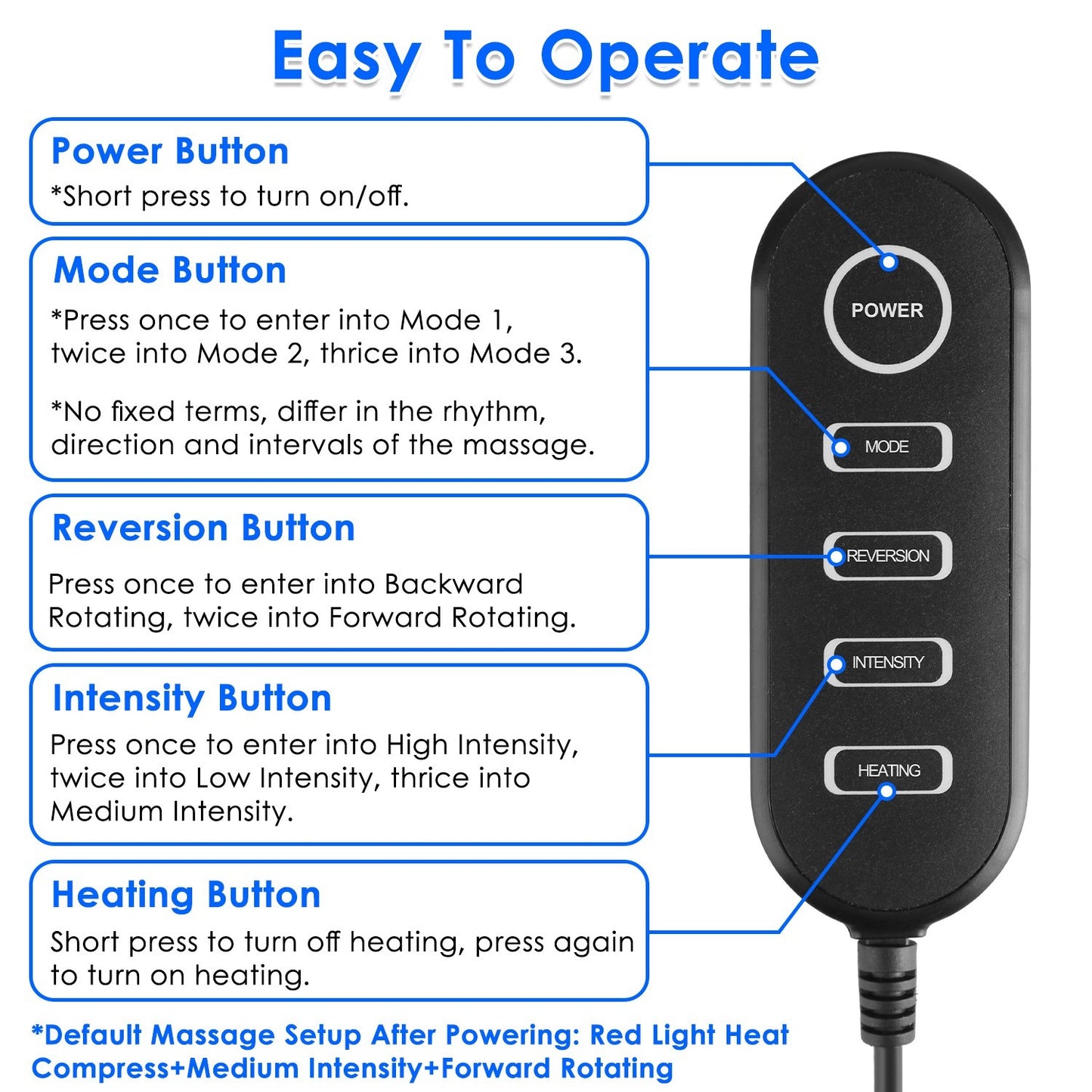 Foot Massager With Heat Foot Calf Thigh Arm Massager Machine With 3 Modes 3 Intensity Levels Gifts